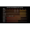 AMD Ryzen 7 5700G 3.8GHz (Boost 4.6GHz) 8 Core 16MB Cache L3 Socket AM4 - Versione Box