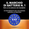 Duracell CR2032 3V – 2 Pile al Litio Originali – Batterie Bottone per Telecomandi e Orologi